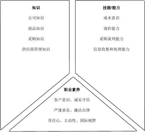 人口终将是经济的决定因素：河南前3季GDP反超四川安徽逆袭上海