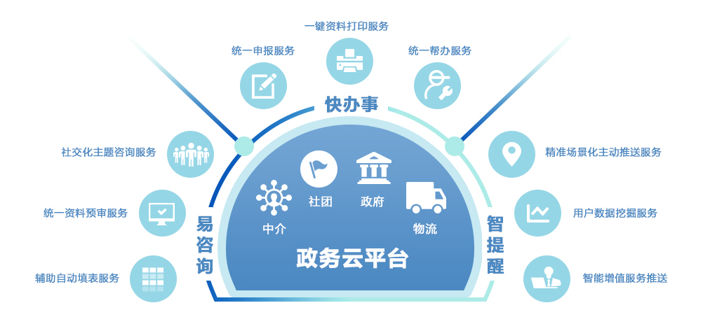 周鸿祎运河商学授课谈企业家IP：重新定义发声渠道 为企业和产品代言