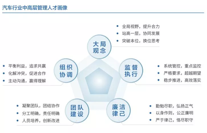 中信保诚人寿上线E-Partner平台迈出探索数字化转型重要一步